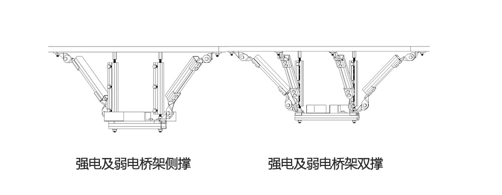 強電及弱電專業